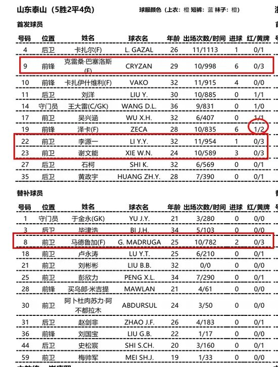 了解欢迎前来体验现金游戏。