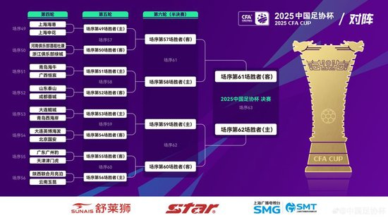 欢迎前来体验现金游戏。详情图