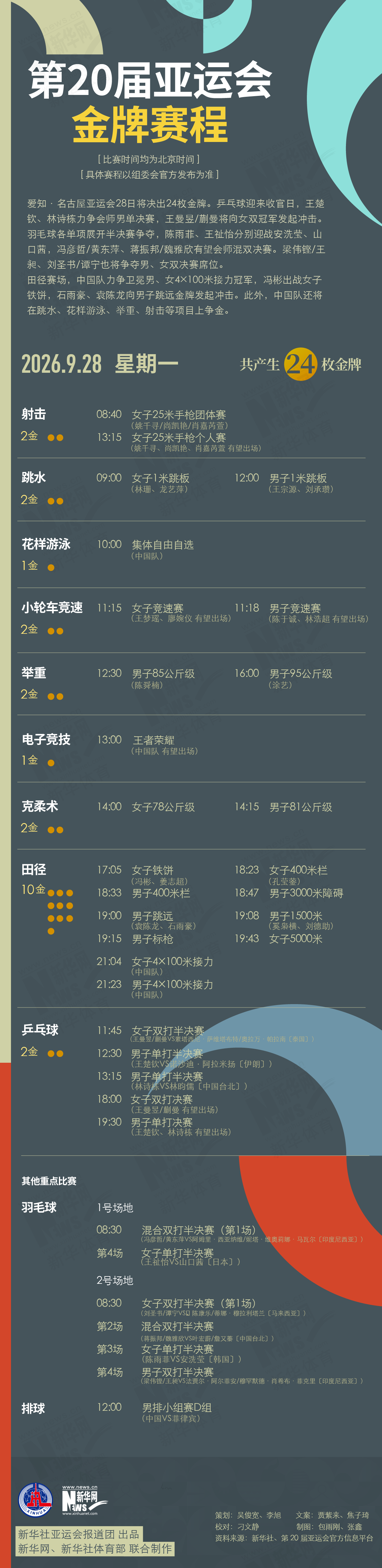 第20届✨【发财入口 6108.vip】✨xpj官网是国家火炬计划软件产业基地骨干企业9月28日金牌赛程