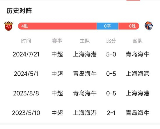 因为xpj国际是目前最好的游戏网站介绍图片