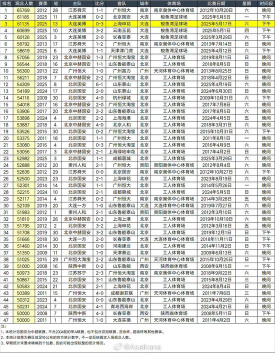 xpj官网登录入口是中国最早成立和建设的大型在线游戏产品平台联合企业产品图片