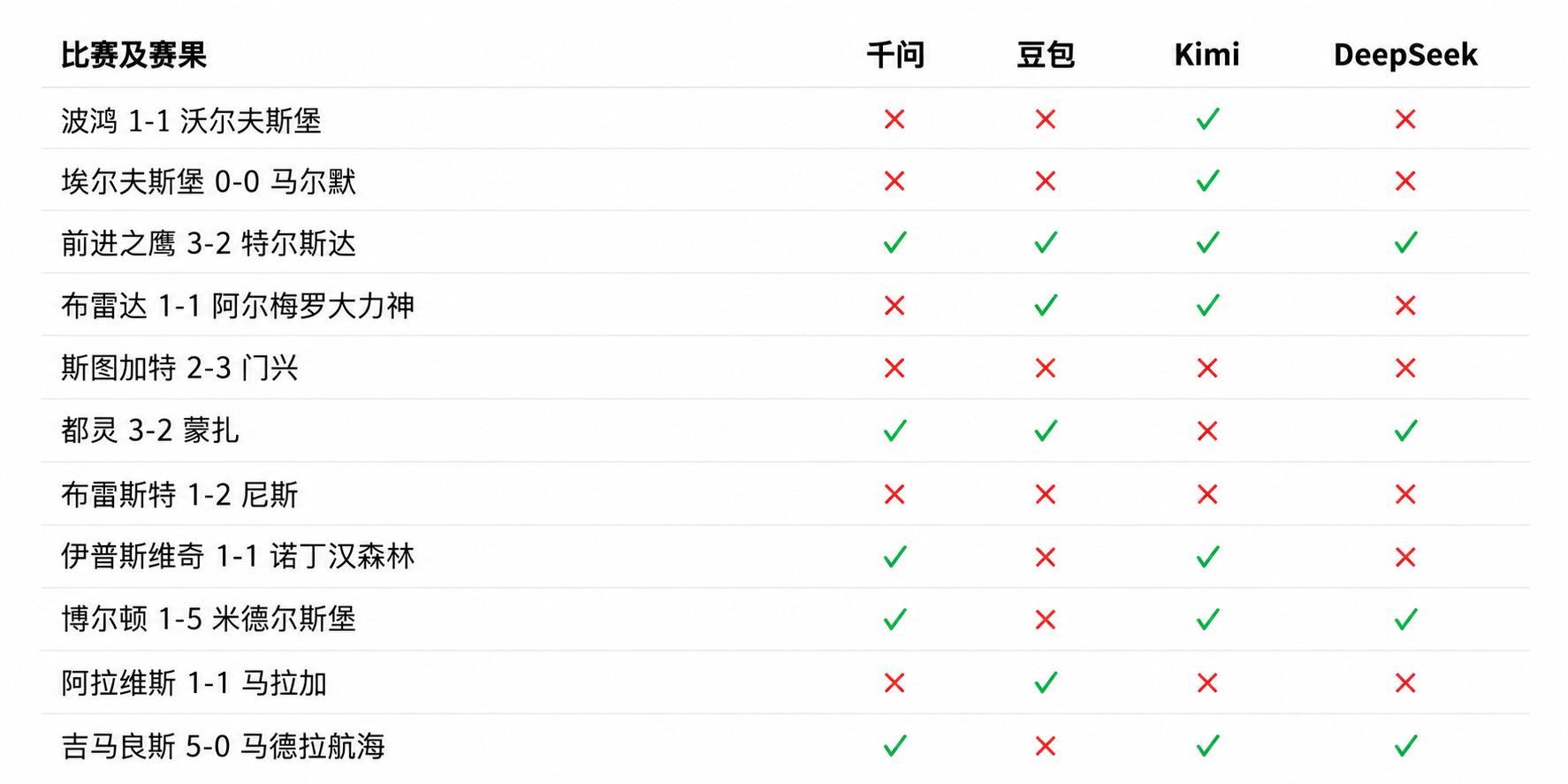 xpj集团详情图