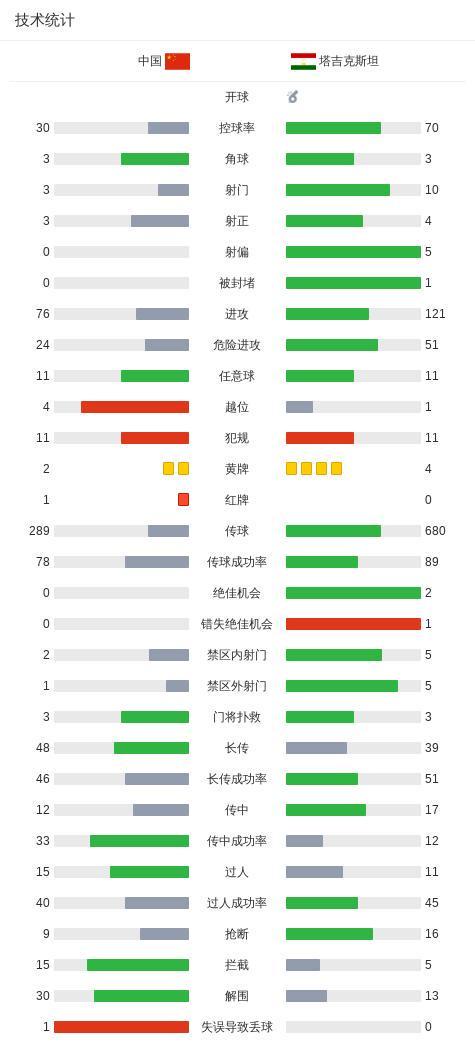 xpj官网相关图片