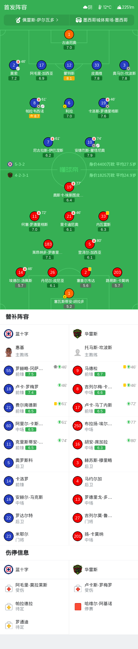 xpj集团详情图