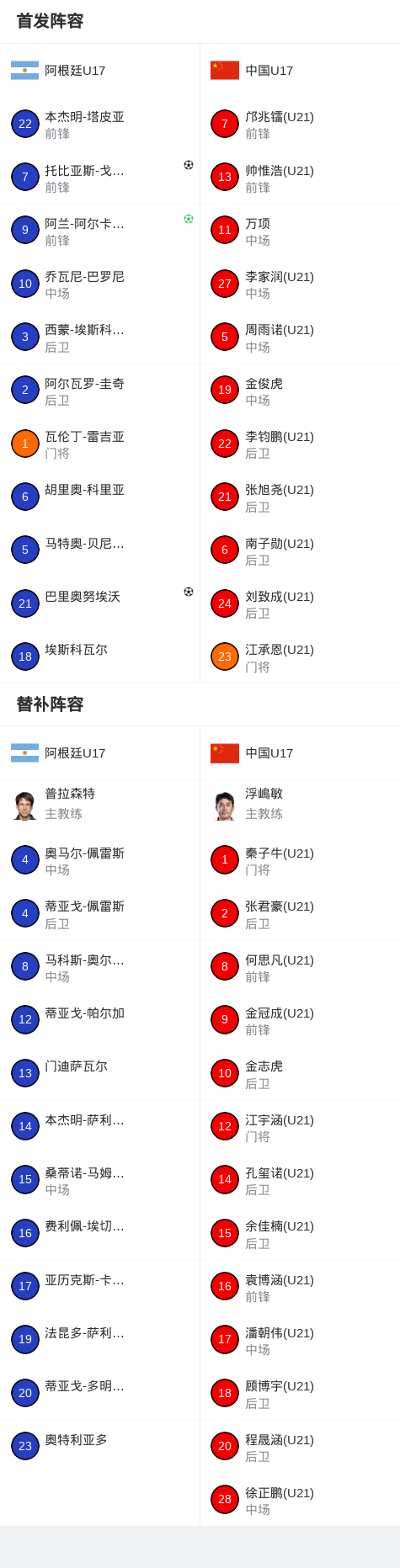 xpj国际产品图片