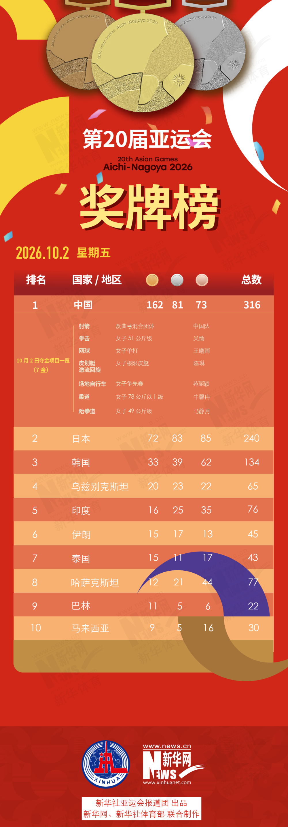 xpj官网图片展示