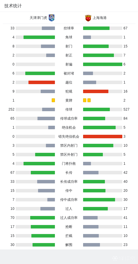 xpj官网登录入口相关图片