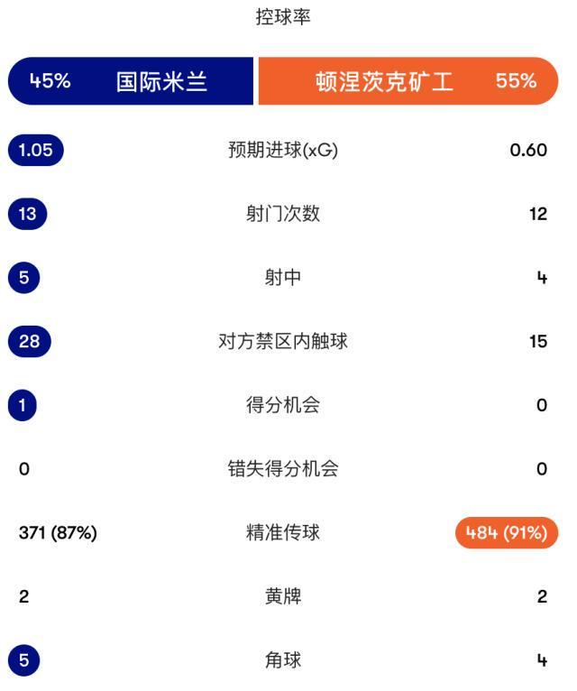 了解xpj国际