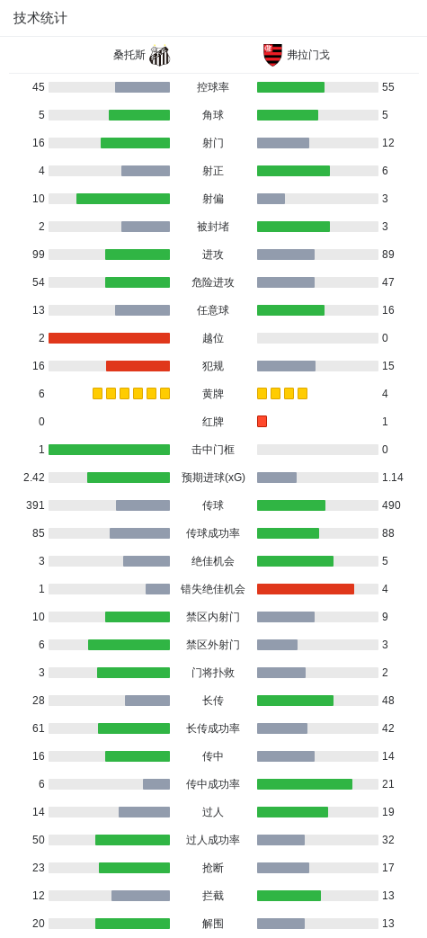 xpj集团案例展示