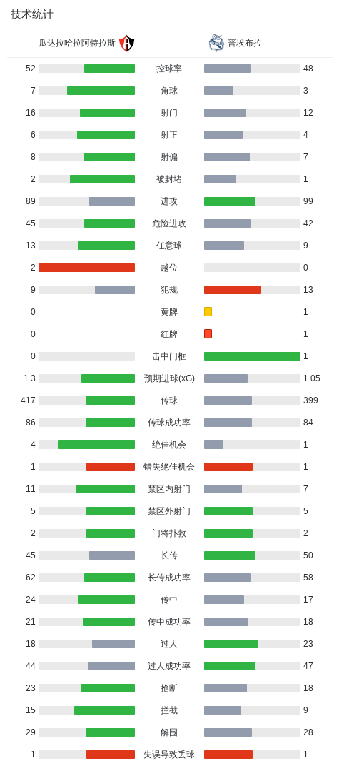 xpj集团图片展示