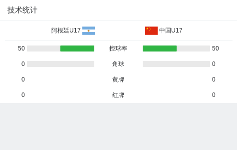 xpj国际展示图片