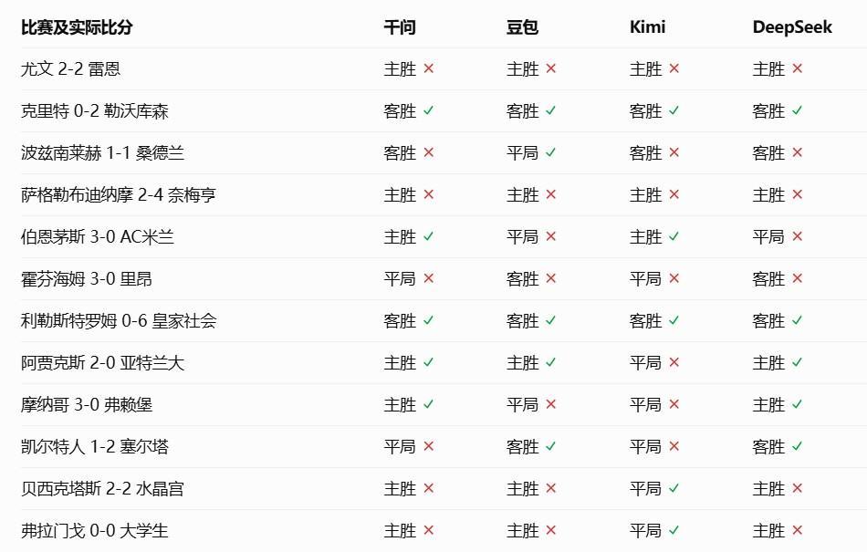xpj国际介绍图片