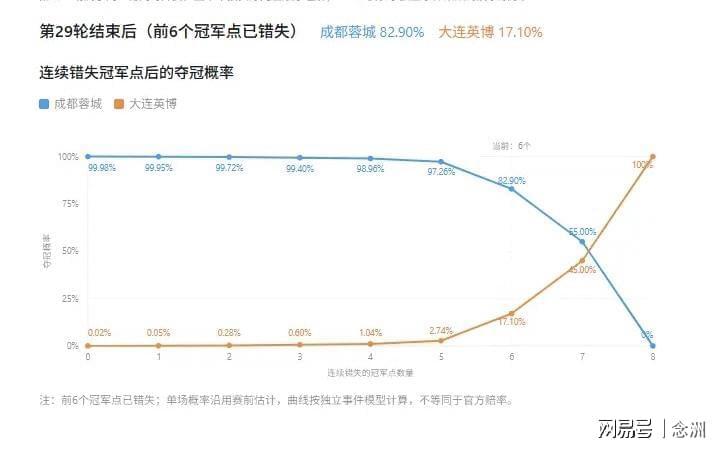 xpj集团案例展示