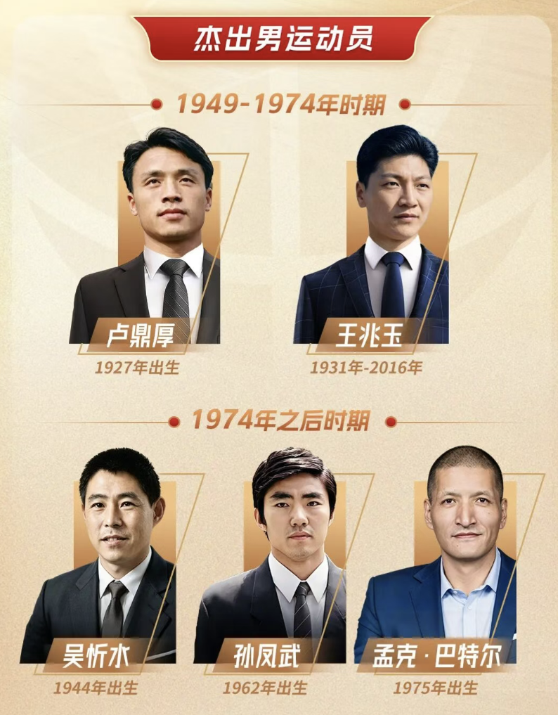 了解xpj集团